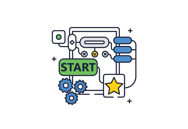 Our IT support process